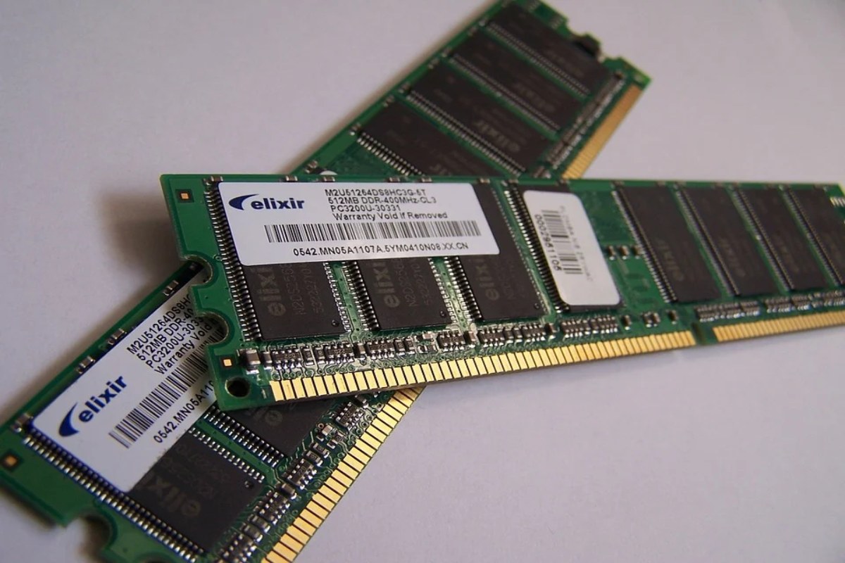 RAM Definition Types Of RAM And What Is It For 2020